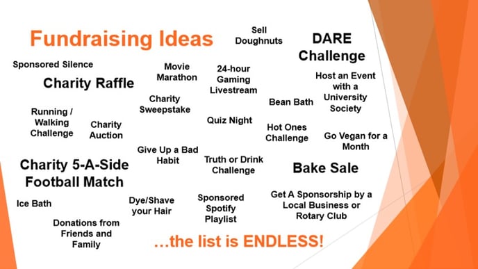 General Fundraising Ideas